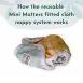 MiniMatters Fitted Cloth Nappies How it works